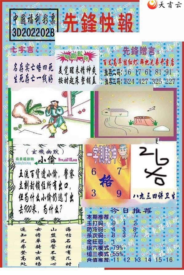 22028���ȷ�챨ͼ��1