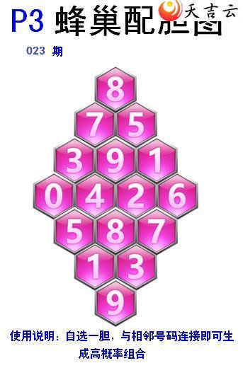 ����22023�ڷ䳲�Թ��������ͼ��2