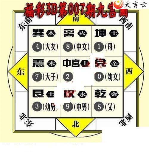 3d22007�ھŹ�ͼ��1