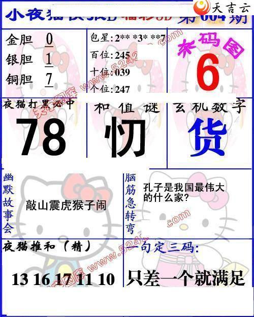 22004��Сҹè�챨ͼ��2