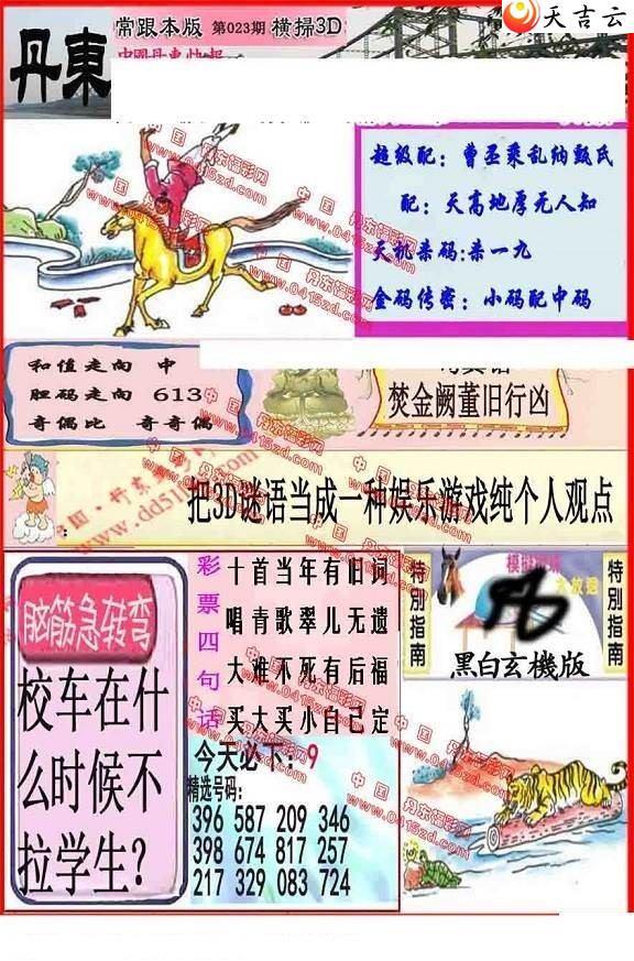 ����3d22023�ڵ����챨ͼ��1