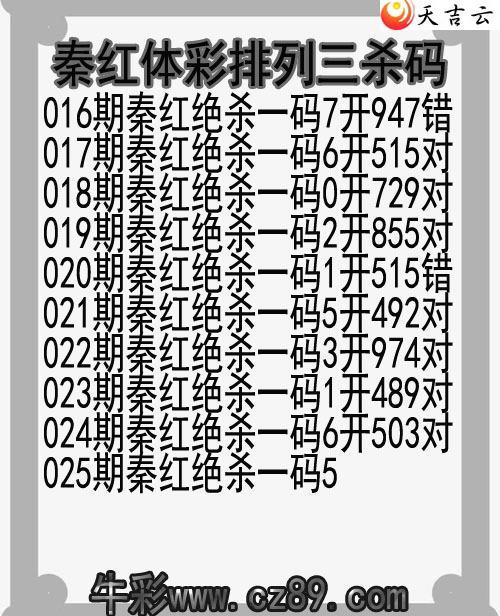 ����22025���غ�ɱ��ͼ��1