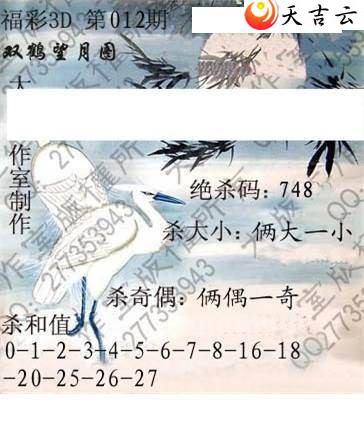 22012�ڴ��ȫ��ͼ��1