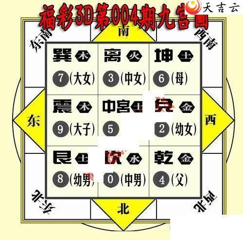 22004�ھŹ�ͼ��1