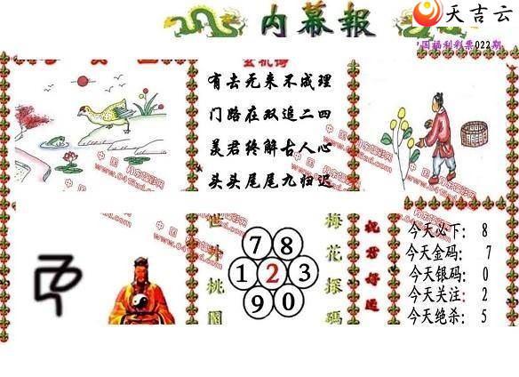 ����3d22022����Ļ��ͼ��1