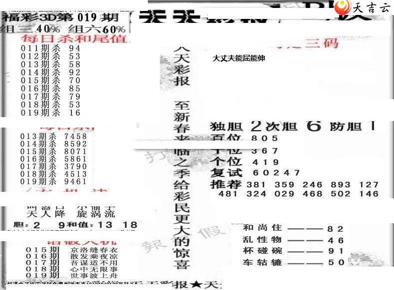 3d22019������ʱ���ר��ͼ��2