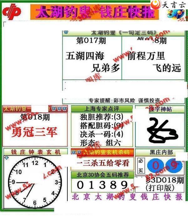 22018��Ǯׯ�챨ͼ��1