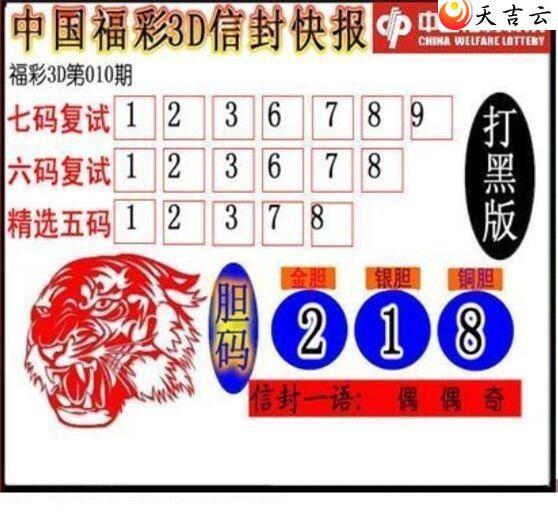 22010���ŷ�챨ͼ��1