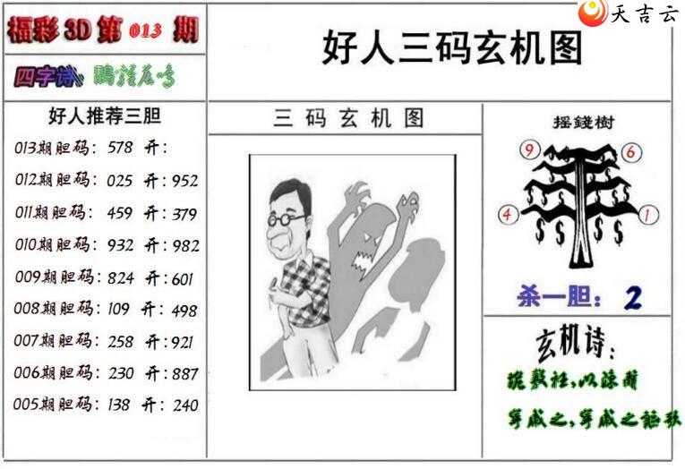 013�ں�������ͼ��1