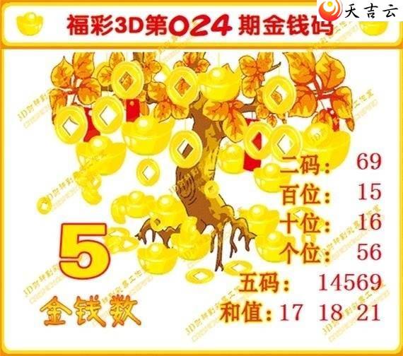 ����3d22024�ڽ�Ǯ��ͼ��1