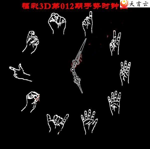 ����3d22012������ʱ��ͼ��1