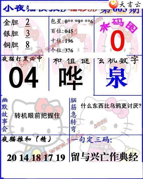 3d22003��Сҹè�챨ͼ��1