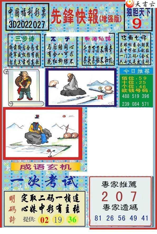 22027���ȷ�챨ͼ��2