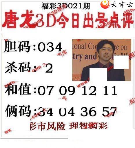 ����3d22021����������ͼ��1