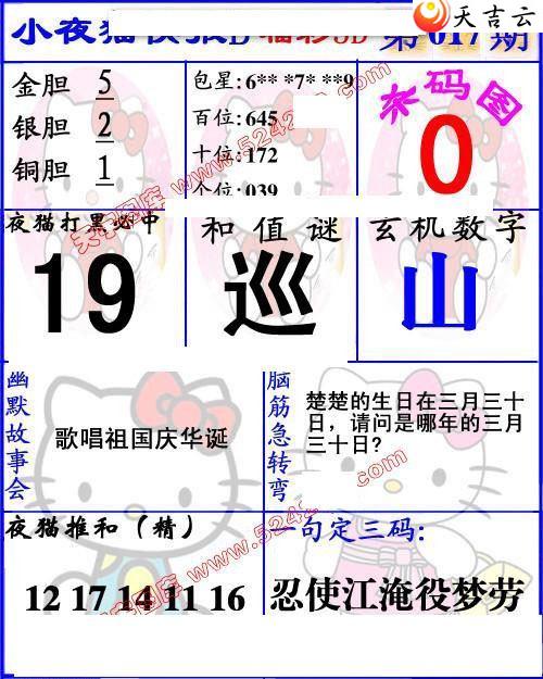 3d22017��Сҹè�챨ͼ��1