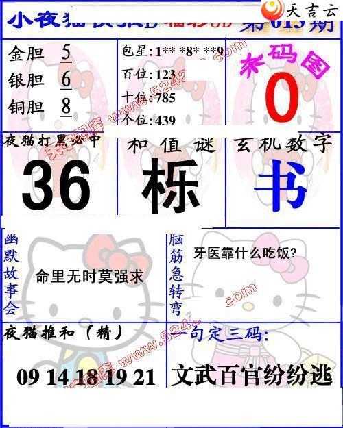 3d22013��Сҹè�챨ͼ��1