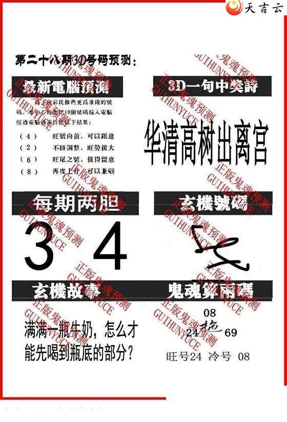 3d22028�ڴ������ͼ��3