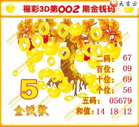 ����3d22002�ڽ�Ǯ��ͼ��1