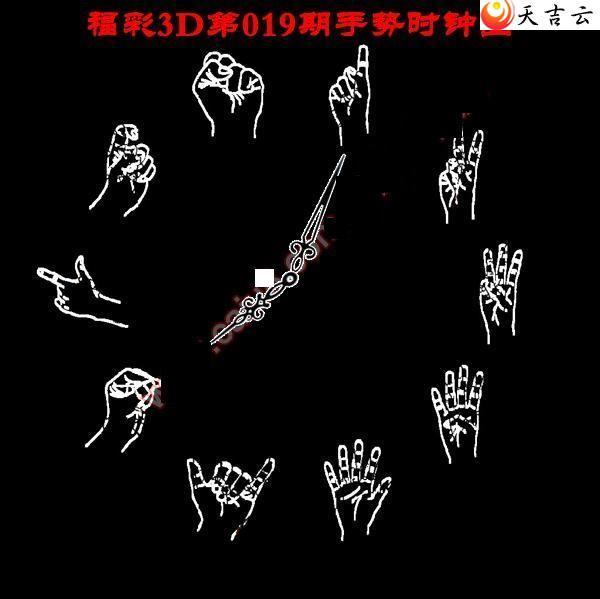 ����3d22019������ʱ��ͼ��1