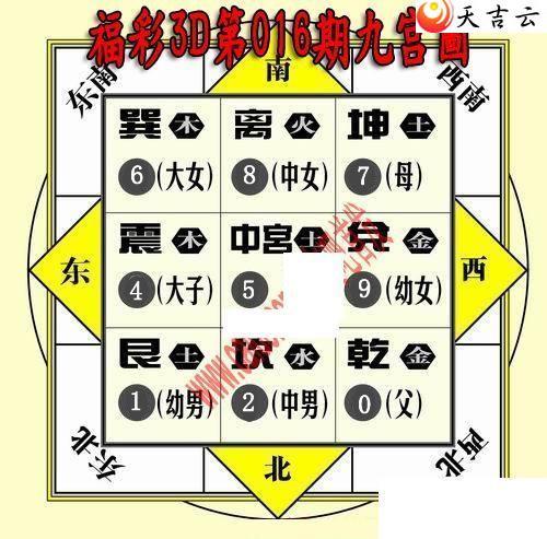 ����3d22016�ھŹ�ͼ��1