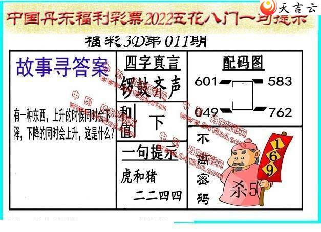 3d22011�ڵ����廨����ͼ��1