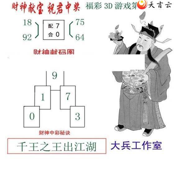 22013�ڴ������ͼ��1