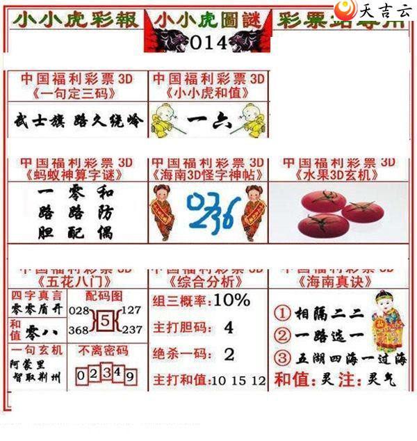 22014��СС���ʱ�ͼ��1