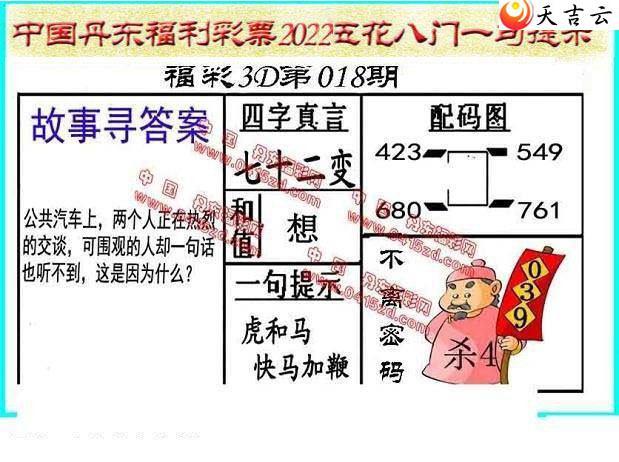 ����3d22018�ڵ����廨����ͼ��1