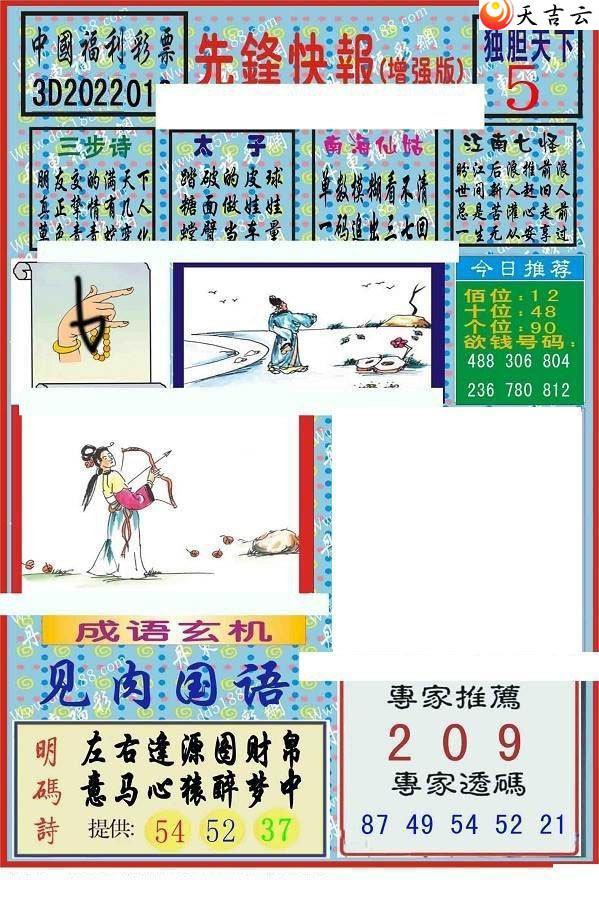 3d22012���ȷ�챨ͼ��2