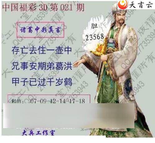 ����3d22021�ڴ��ȫ��ͼ��2