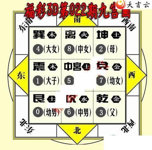 3d022�ھŹ�ͼ��1