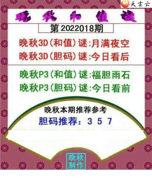 22018�������ֵͼ��1