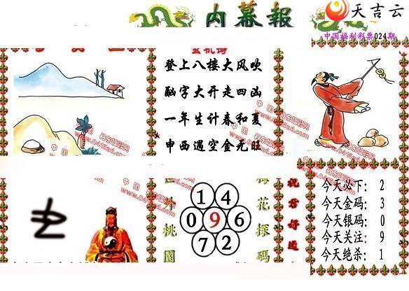 22024����Ļ��ͼ��1