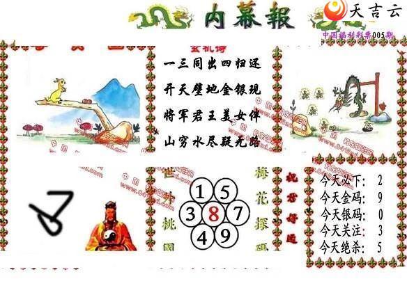 22005����Ļ��ͼ��1