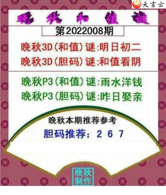 008�������ֵͼ��1