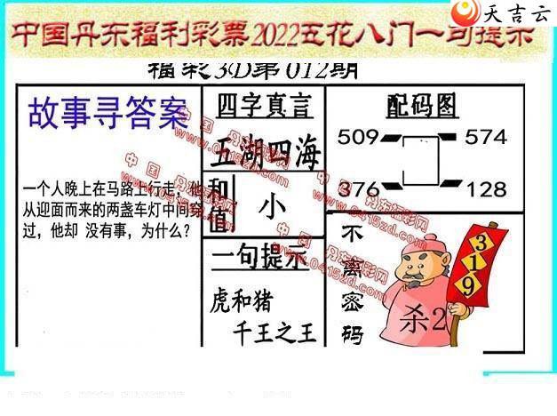 ����3d22012�ڵ����廨����ͼ��1