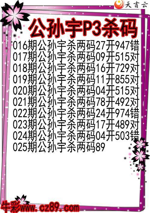 ������22025�ڹ�����ɱ��ͼ��1