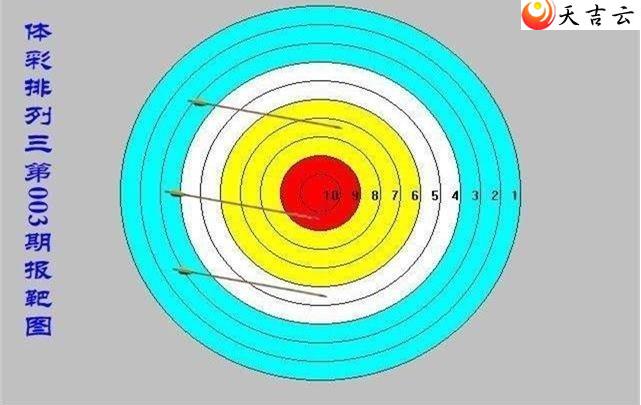 22003�ڱ���ͼ��1