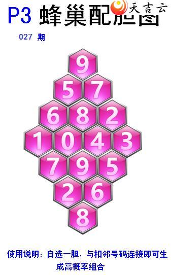 22027�ڷ䳲�Թ��������ͼ��3