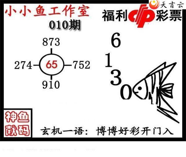 3d22010�ڴ������ͼ��2