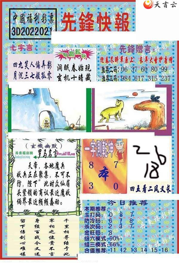 021���ȷ�챨ͼ��1