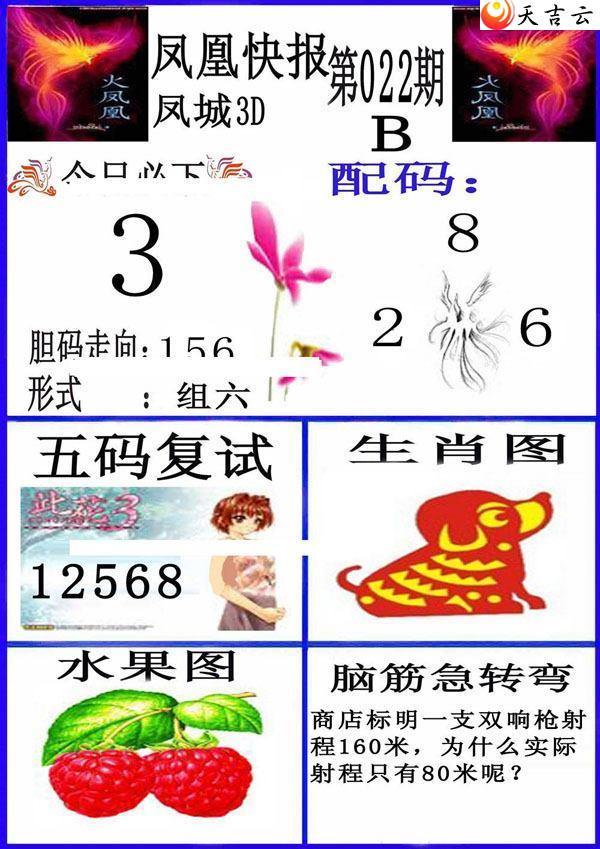 22022�ڷ�˿챨ͼ��2