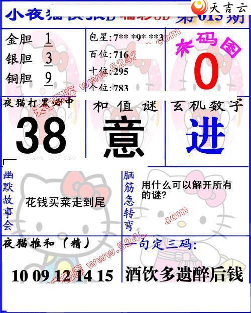 22015��Сҹè�챨ͼ��2