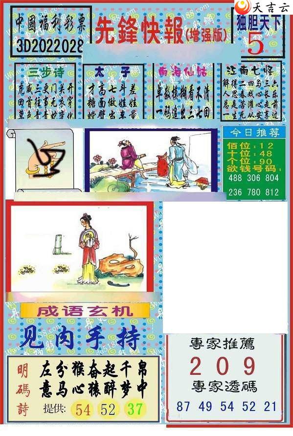 22028���ȷ�챨ͼ��2