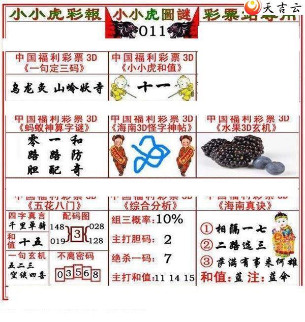 22011��СС���ʱ�ͼ��1