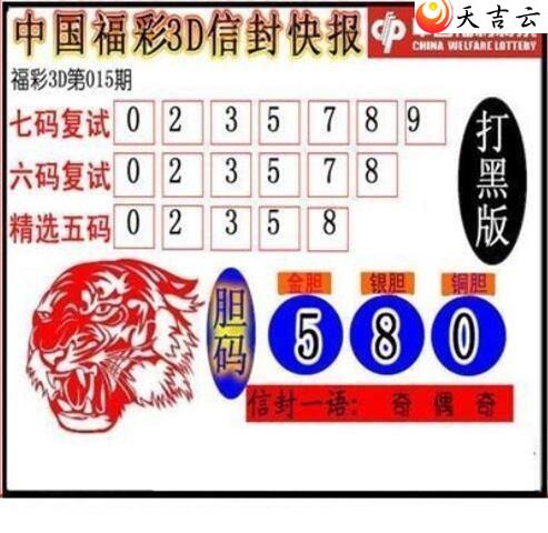 22015���ŷ�챨ͼ��1