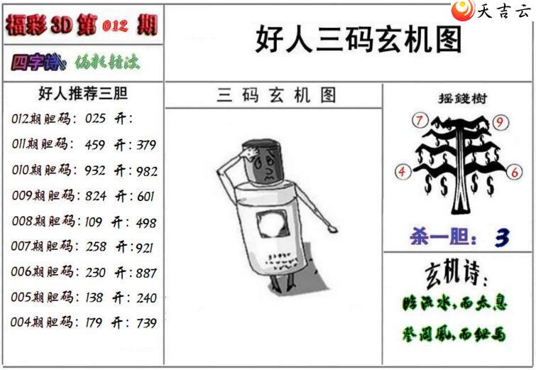 22012�ں�������ͼ��1