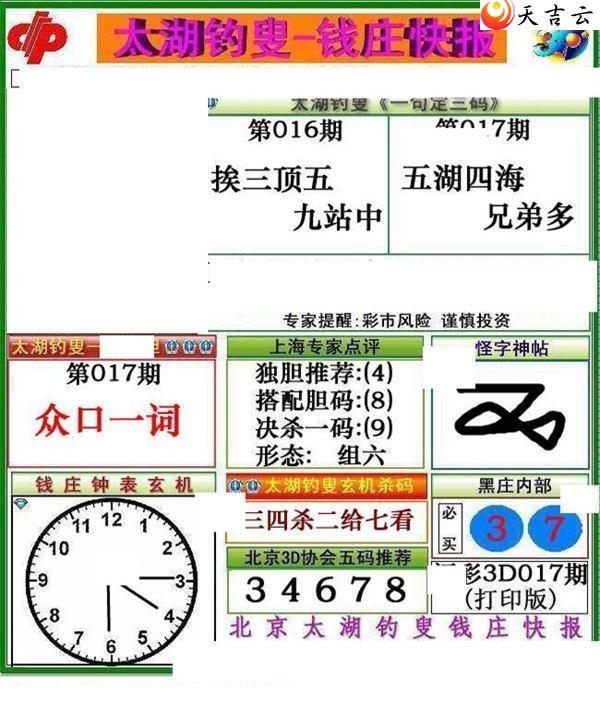 22017��Ǯׯ�챨ͼ��1