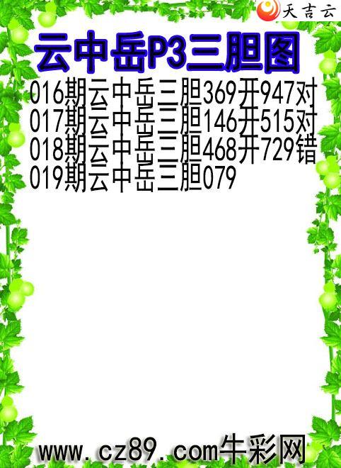 22019������������ͼ��1