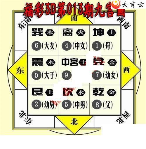 3d013�ھŹ�ͼ��1